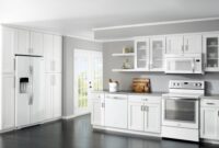 Have we seen that last of stainless steel appliances?  White