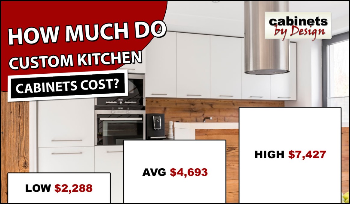 How Much Do Custom Kitchen Cabinets Cost? - Cabinets By Design - how much does it cost for kitchen cabinets?