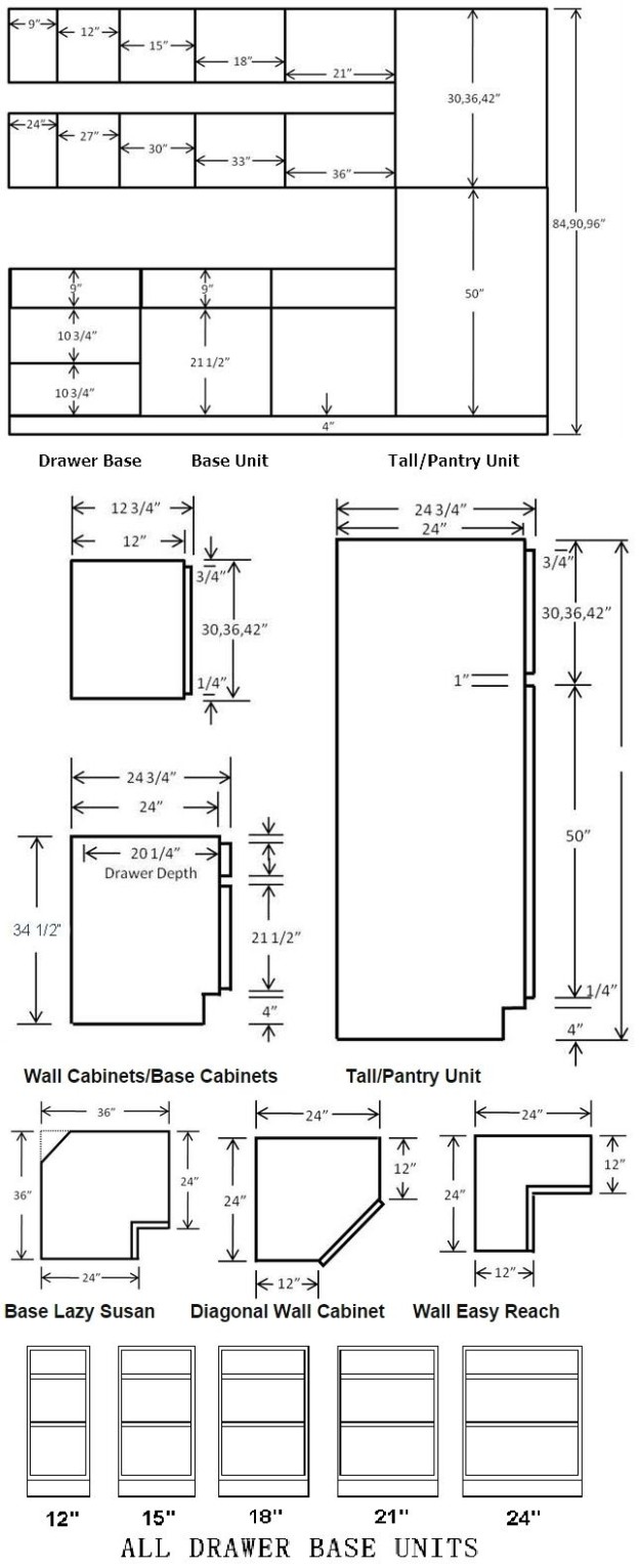 Standard Cabinet Dimensions Available from most cabinet suppliers  - kitchen unit sizes