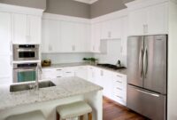 What is the most popular color for a kitchen?