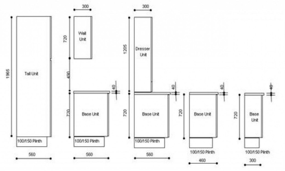 What Is The Standard Depth Of A Kitchen Cabinet  Kitchen cabinet  - kitchen unit sizes